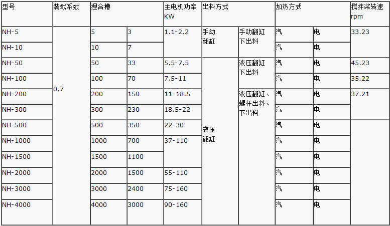 ͼƬ20190502172331