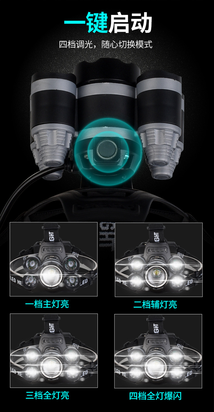 五核变焦头灯详情_07