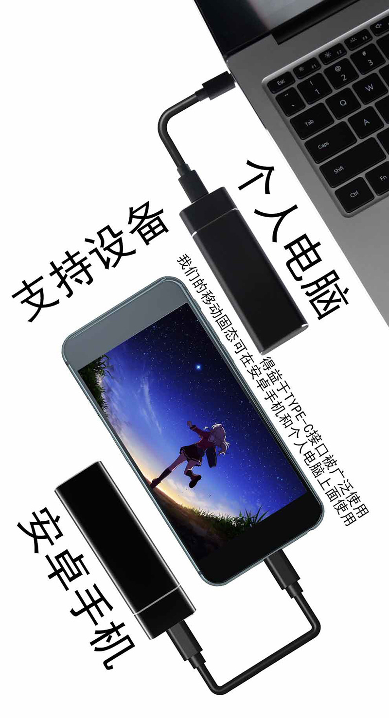 type-c硬盘盒子_07