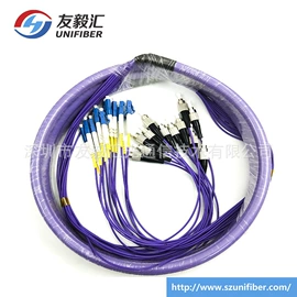 光纤跳线;其他通信产品;光纤连接器