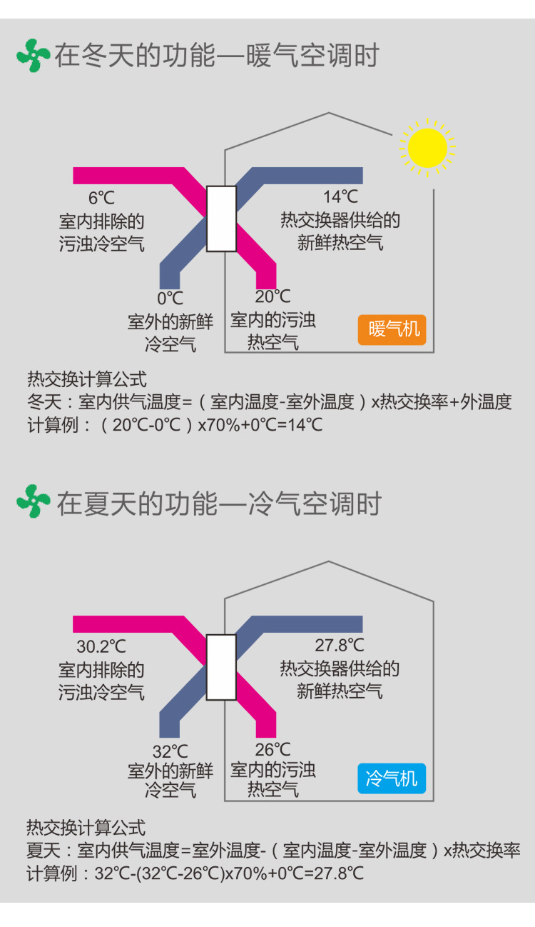 新风双向_08.jpg