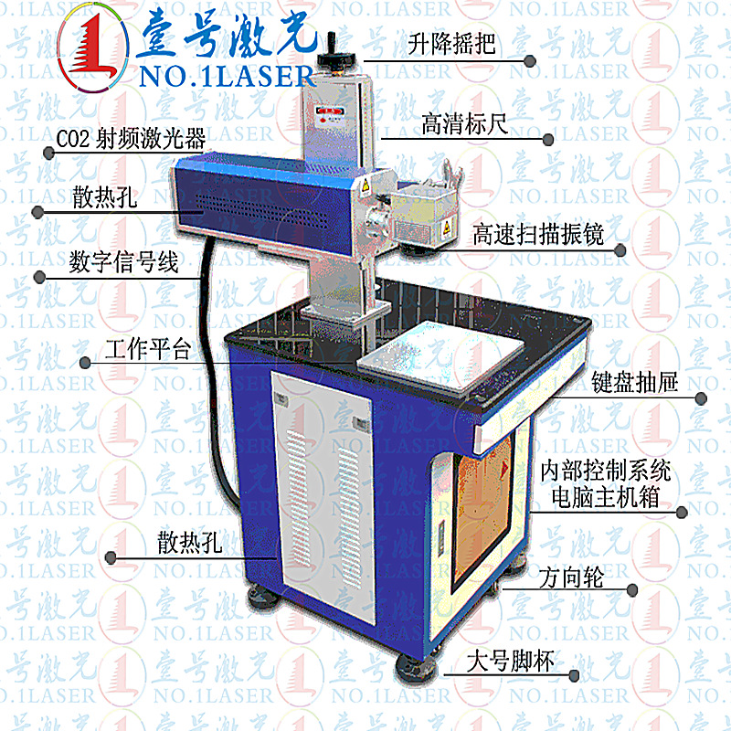 CO2木制品激光雕刻机 陶瓷生产日期激光打码机 工艺品玉石刻字机