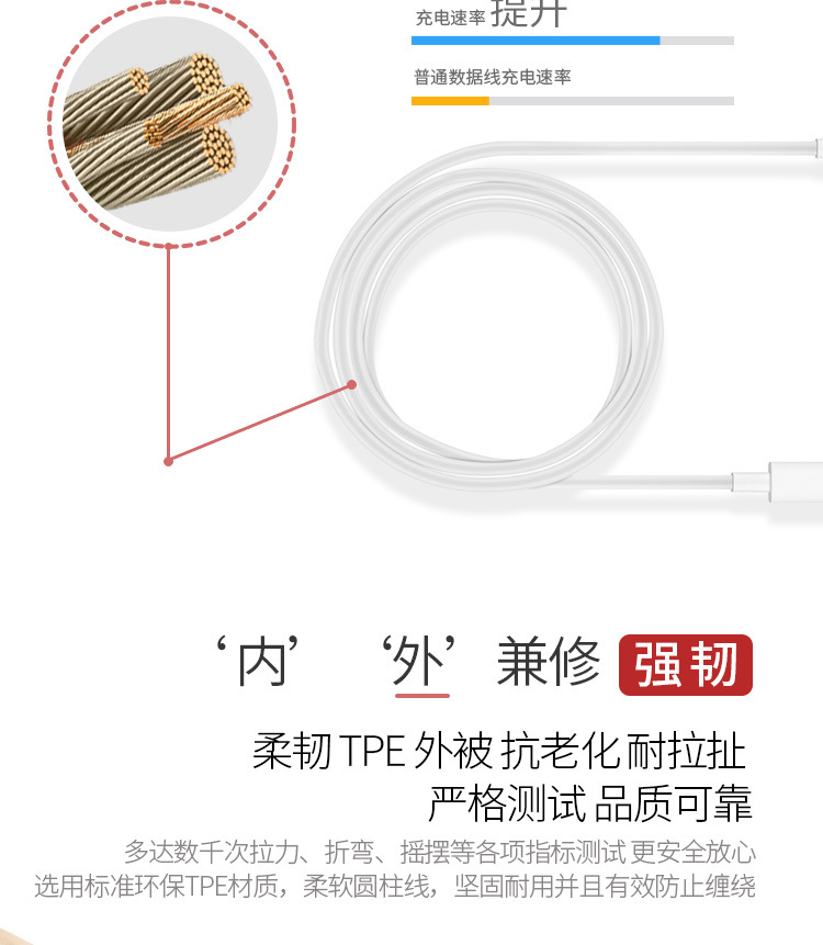 Câble adaptateur pour téléphone mobile - Ref 3382583 Image 10