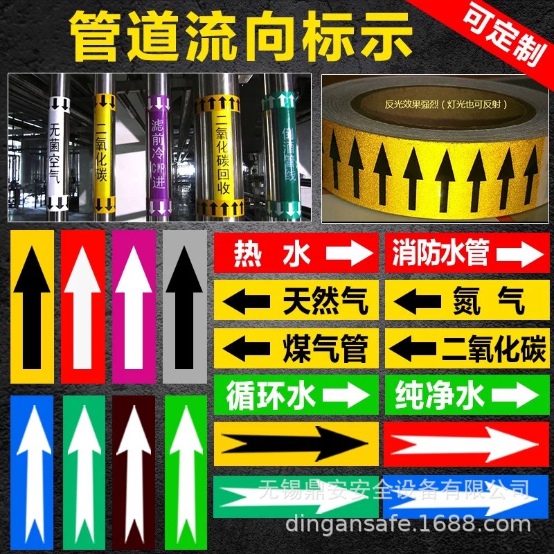 Self-Adhesive Pipe Identification Stickers Chinese and English Steam Compressed Air Sewage Pipe Identification Stickers