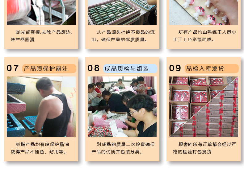 公司简介工艺流程_06.jpg