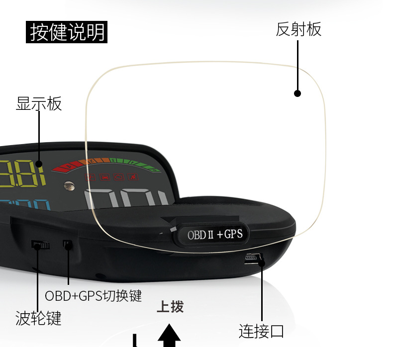 C800 Dual System Obd+Gps Fully Compatible with Hud Head-Up Display Universal Car Display for the Whole Car
