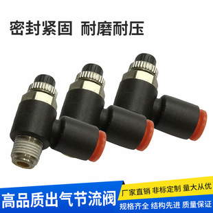 �S�����l������RQSBϵ�г��⹝���yֱ���ք��{���{�����������y