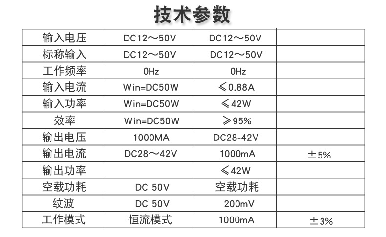 驅動電源恒壓轉恒流她没有家參數