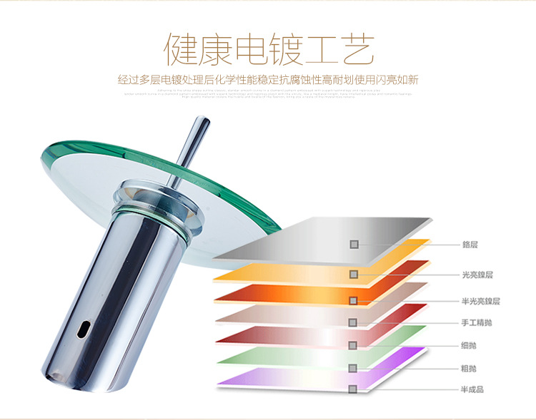 All-copper washbasin, countertop basin, glass faucet, cold and hot glass single handle, bathroom creative waterfall, stainless steel faucet Application Scenario