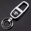 Toyota, keychain, car keys, 2017 trend