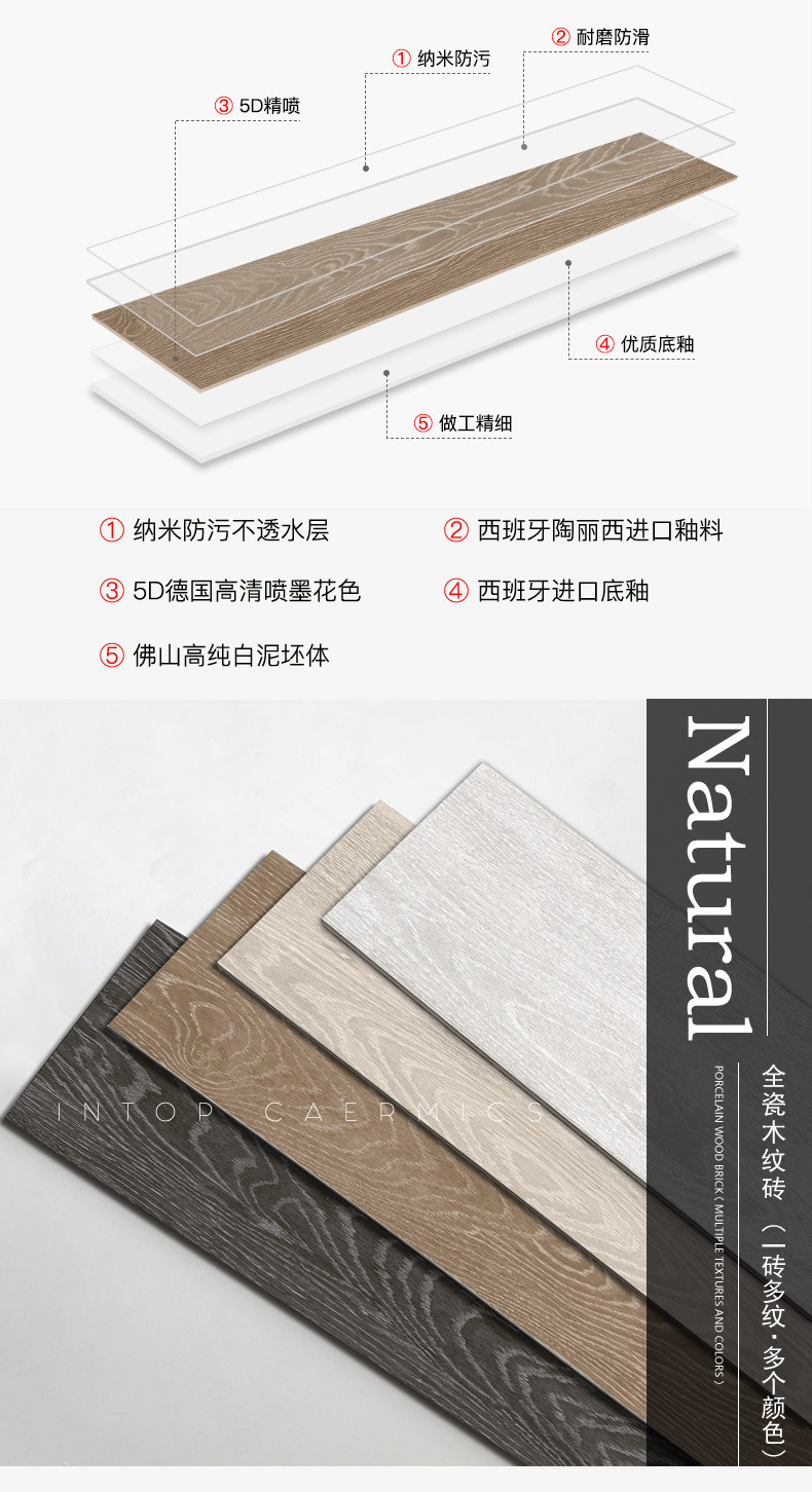 哑光仿古全瓷木纹砖200×1200客厅房间仿木地板瓷砖卧室阳台地砖-阿里巴巴