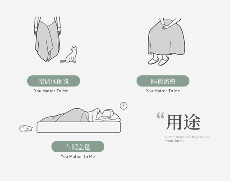 丽贝卡新款雪尼尔柔软家居软装办公室午睡针织羊羔绒毛毯子详情26