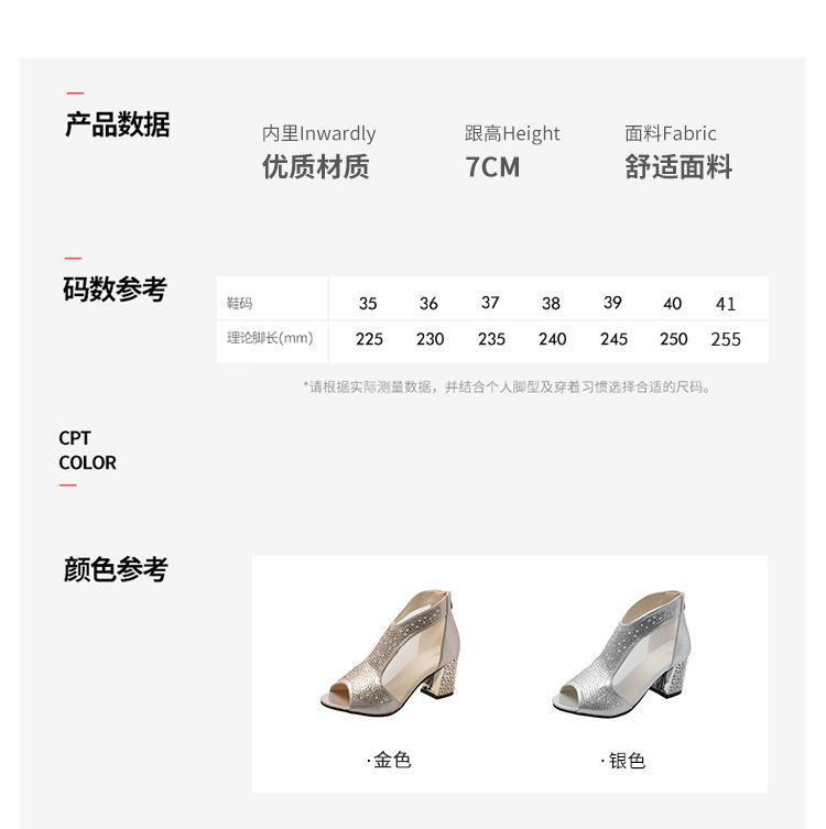 Chaussures été pour femme en Caoutchouc - Ref 3346910 Image 9