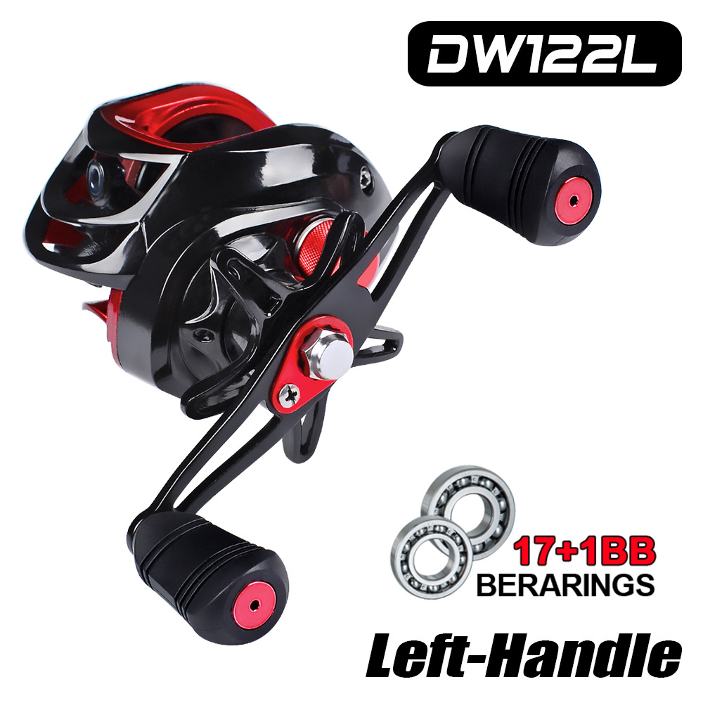 Title 6, Metal Droplet Axis Vertical Fishing Line Wheel ...