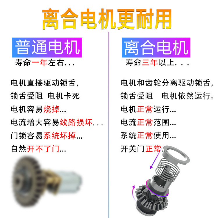 离合优势.jpg