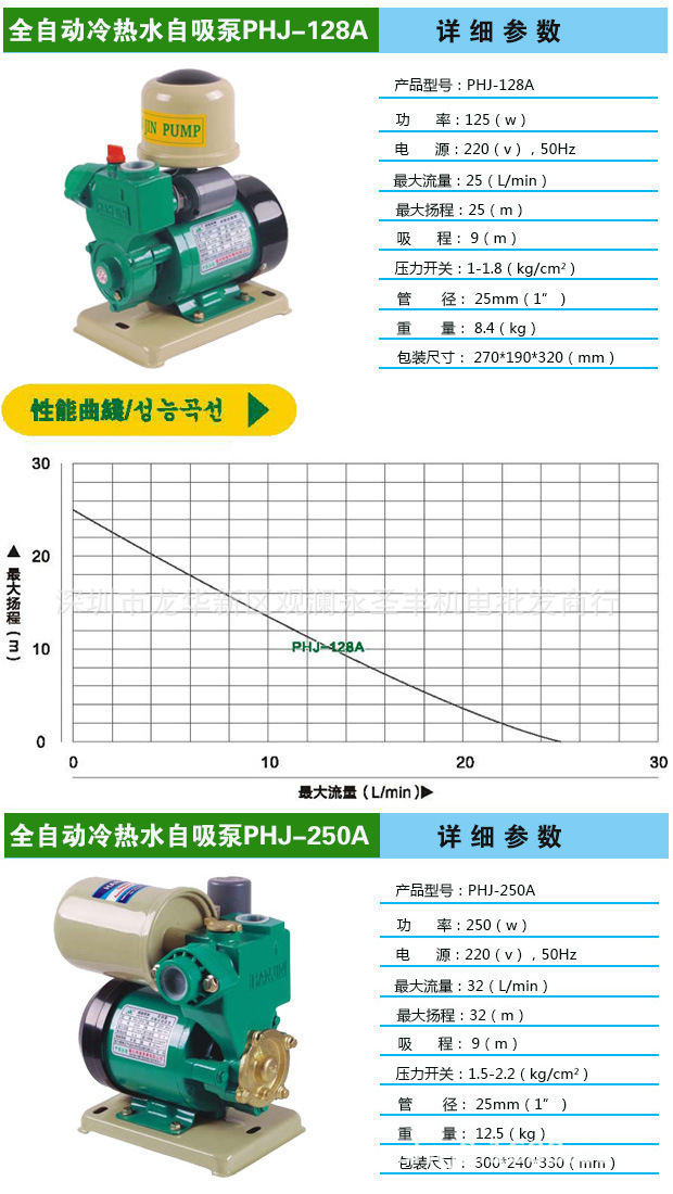 hGyTgvKjy9T/JMf1cqcTitcmcJ01jqI5dkKa