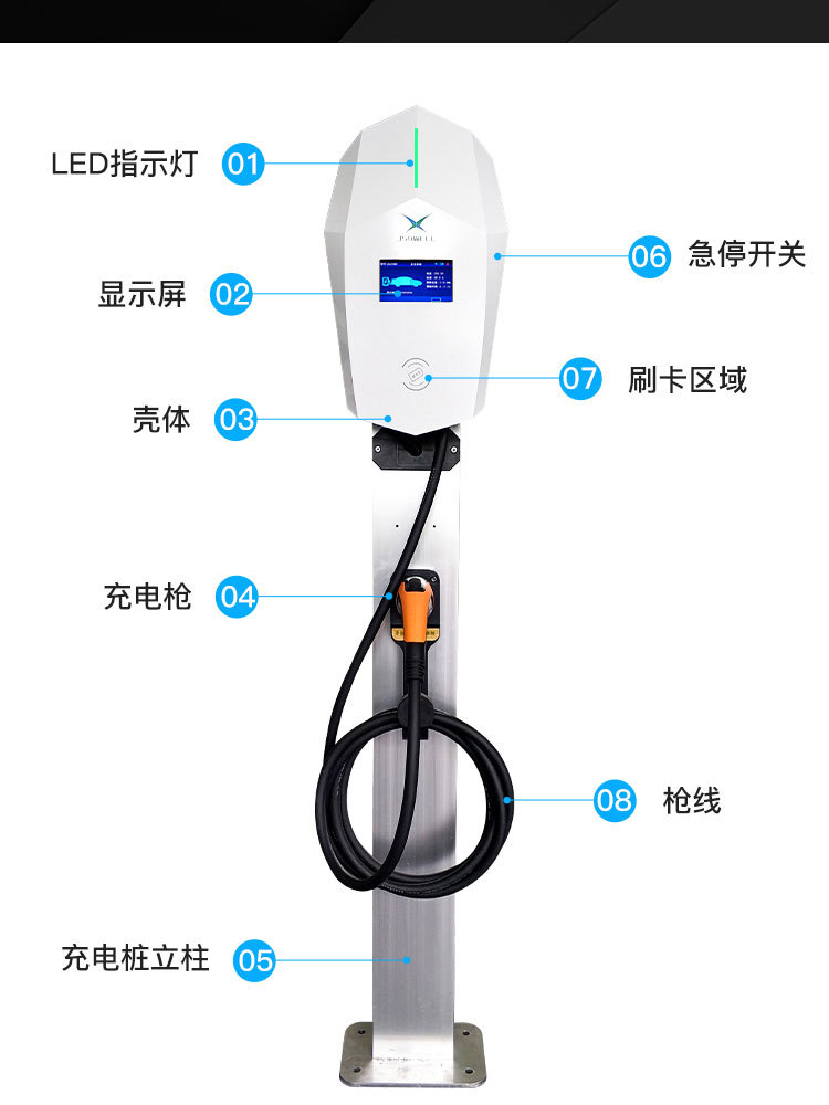 Electric Vehicle 7Kw Ac Charging Pile Baic Byd New Energy Home Screenless Charging Safety Protection Slow Charging