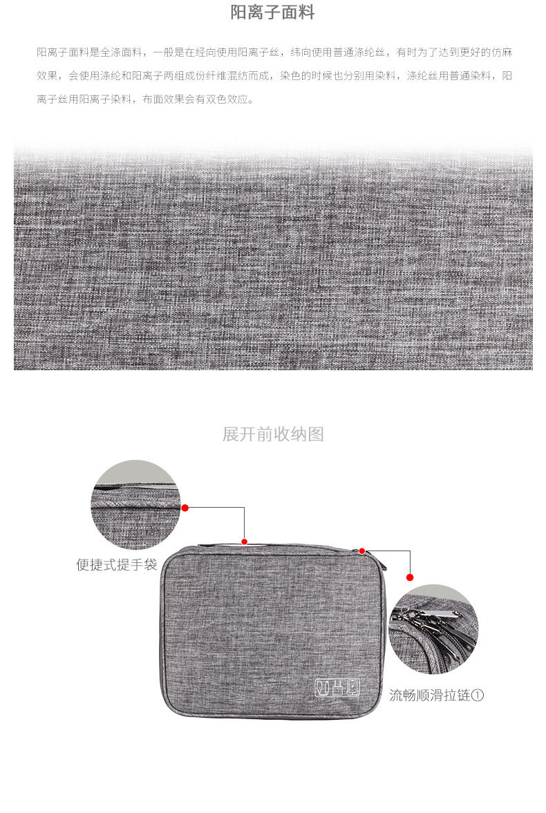 新款三层数码包收纳包多功能数据线收纳包移动电源耳机收纳包厂家详情4