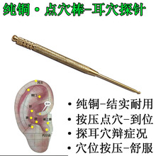 �~�c�P��̽����wѨλ������su��tong�j��ٛ��Ѩλ�D