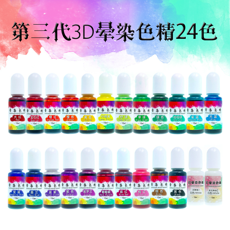 24-color third-generation halo dyeing fi...