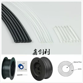 工艺装饰灯具;其他灯具配件;网络光纤跳线