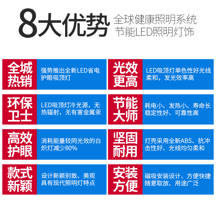 详汽车免安装LED阅读灯车内照明灯后备箱灯车载吸顶