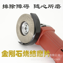 ĥCʯYĥƬĥƬĥCĥ߅ɰ݆~ĥĥ݆