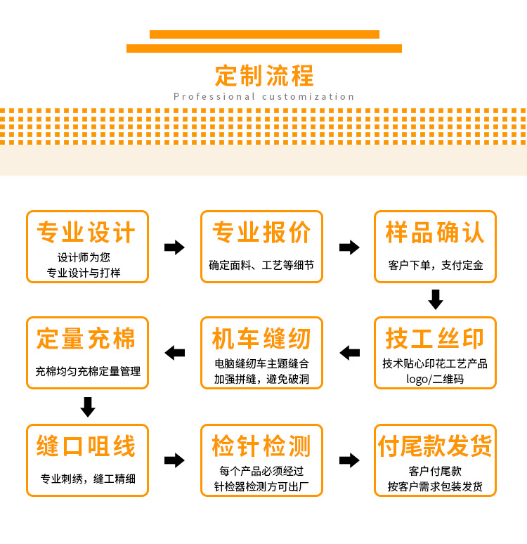 定制_12