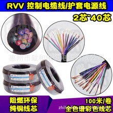 ˼~RVV16*0.5ƽ̖|16оܛoԴо100