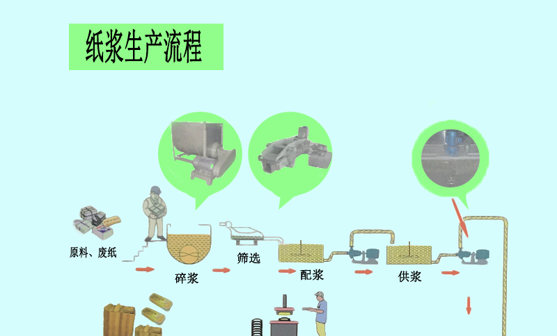 15枚巧克力蛋盒详情页_10