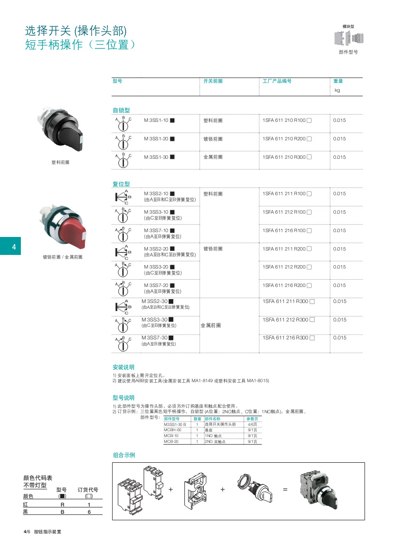 abb-m3ssk2-102-10054965