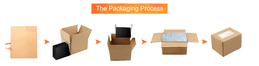 包装流程
