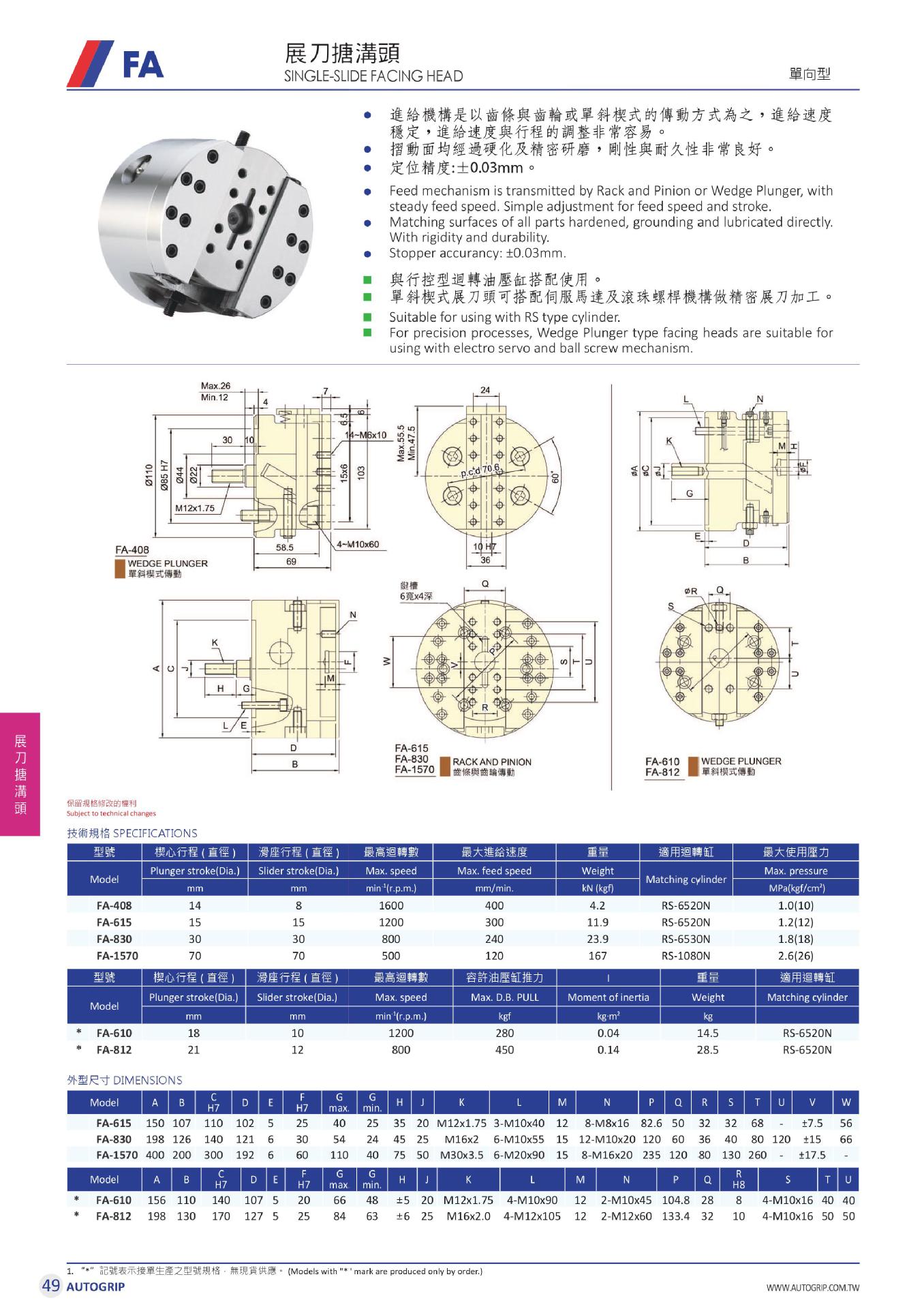 现货台湾佳贺展刀搪沟头通用配件加工数控机车床FA-408 展刀头-阿里巴巴