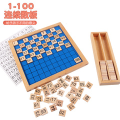 Montessori Baby Kindergarten Professional Version Math Teaching Tools 1-100 Continuous Number Board Children's Early Education Number Recognition Toy