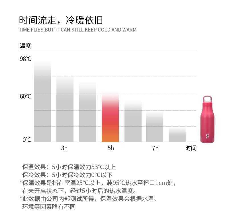 小口保温杯_04.jpg