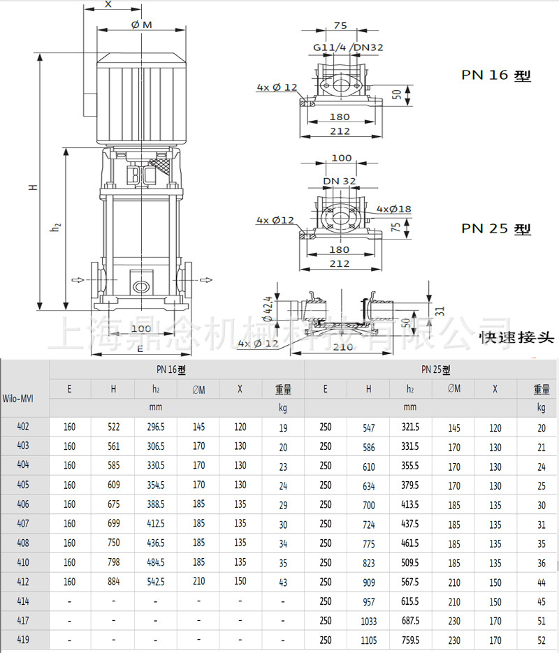 MVI400扬程流程图_03