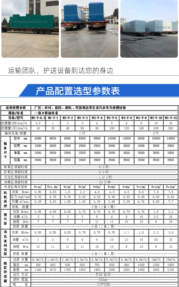 05博辉环保地上式一体化污水设备修改_04.gif
