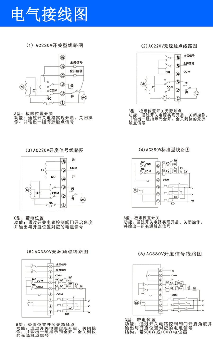 电动对夹蝶阀