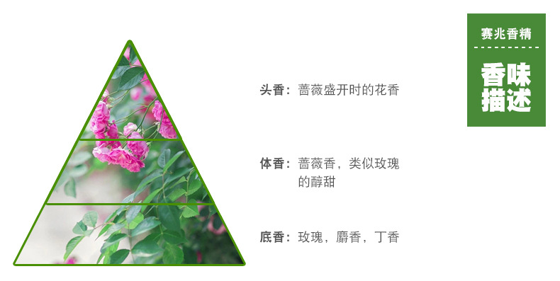 790-蔷薇香精_02