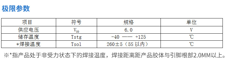 深圳市诚浩通电子有限公司-详情_05