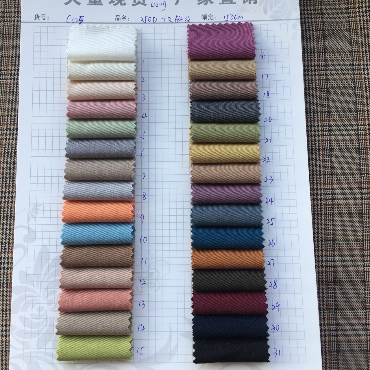 厂家直销 420g梭织tr弹力涤棉细斜布 套装 职业装 工装面料