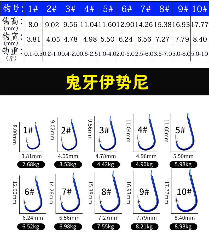 宝贝详情_09