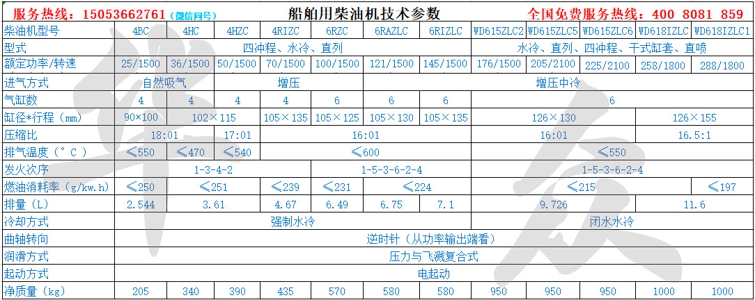 Wechat picture_20190322094834.png