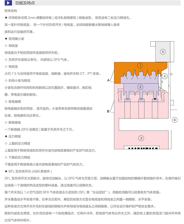 XGN15-12环网柜(5)