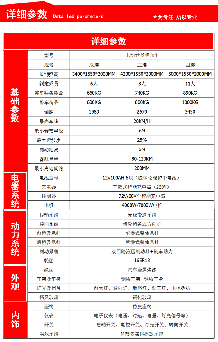 详情页优化_20.gif