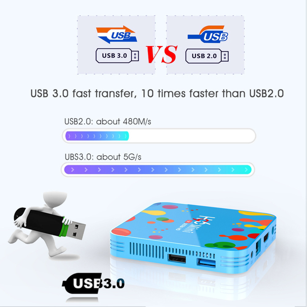 TV Box H96 Android 9 4GB + 128GB 6K - Ref 3424430 Image 25