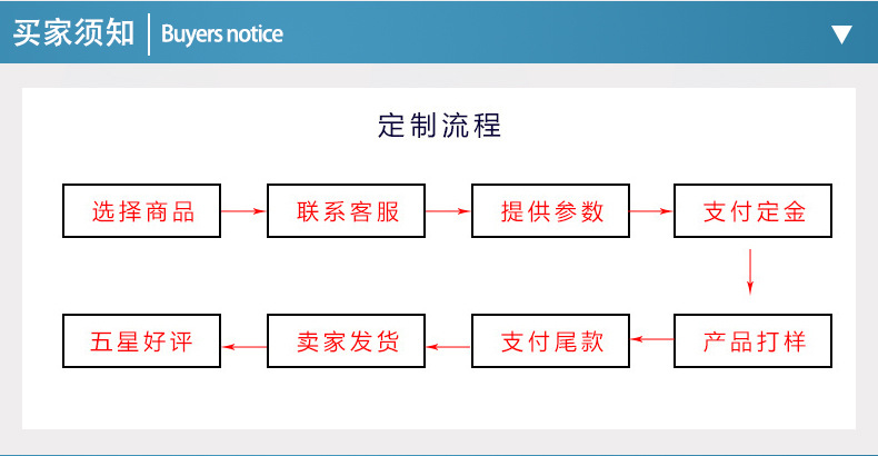 购物须知_02.jpg