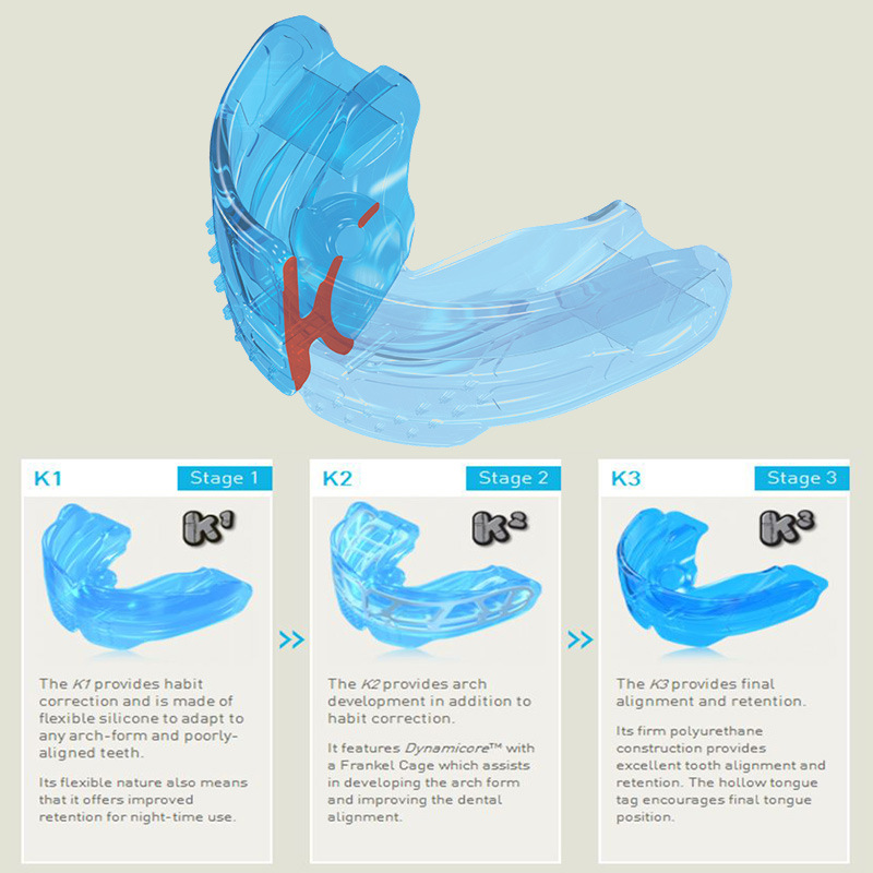 children Tooth Braces Orthotic device Baoya Convex Nighttime Artifact Australia MRC Package Days i3N
