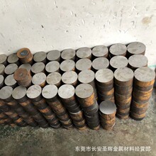 F؛ֱIHT250ҿTF F F ҿTFA ˮƽBT