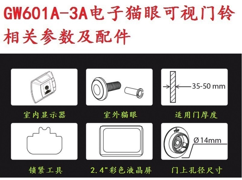 601A-3A 相关参数及配件.jpg